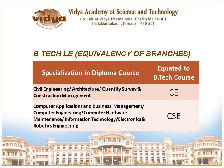 B. TECH LE (EQUIVALENCY OF BRANCHES) 