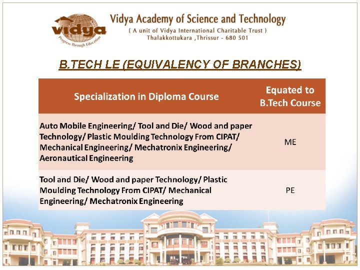 B. TECH LE (EQUIVALENCY OF BRANCHES) 