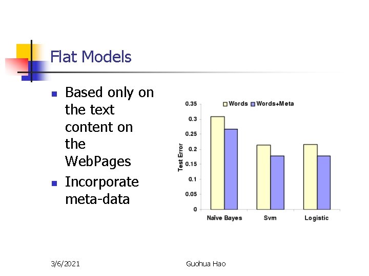 Flat Models n n Based only on the text content on the Web. Pages