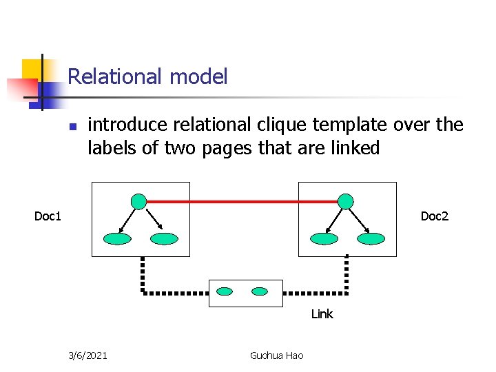 Relational model n introduce relational clique template over the labels of two pages that