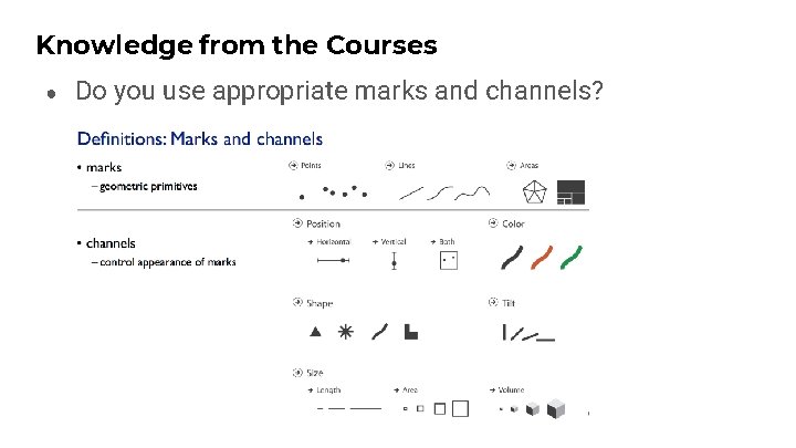 Knowledge from the Courses ● Do you use appropriate marks and channels? 