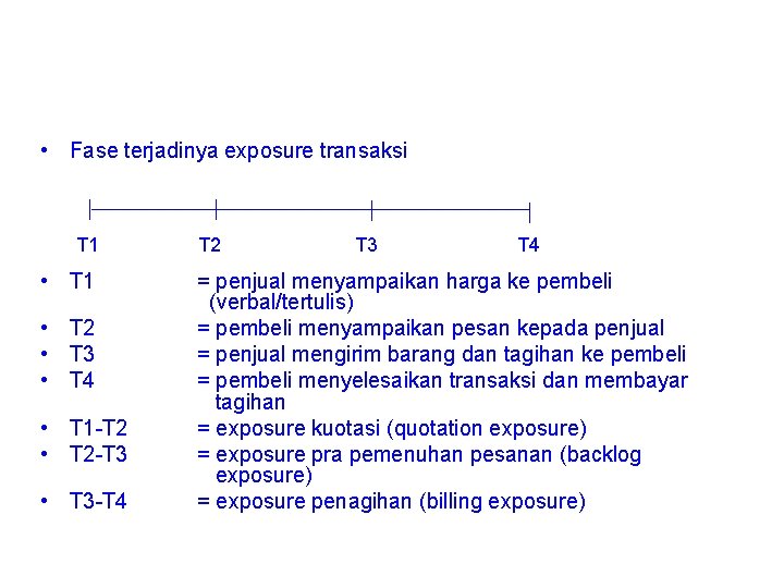  • Fase terjadinya exposure transaksi T 1 • T 1 • T 2