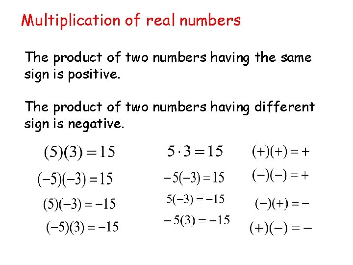 Multiplication of real numbers The product of two numbers having the same sign is