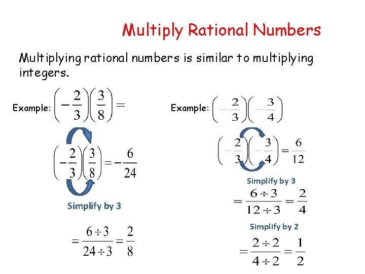 Multiply Rational Numbers Multiplying rational numbers is similar to multiplying integers. Example: Simplify by