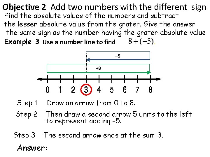 Objective 2 Add two numbers with the different sign Find the absolute values of