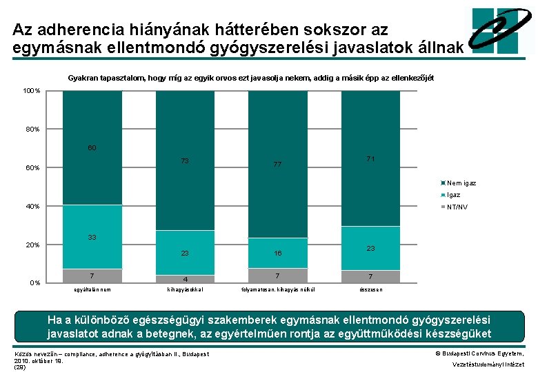 Az adherencia hiányának hátterében sokszor az egymásnak ellentmondó gyógyszerelési javaslatok állnak Gyakran tapasztalom, hogy