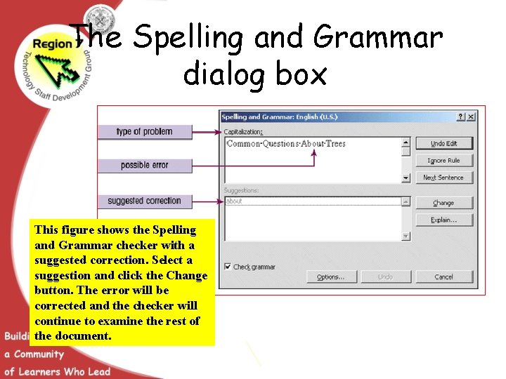 The Spelling and Grammar dialog box This figure shows the Spelling and Grammar checker