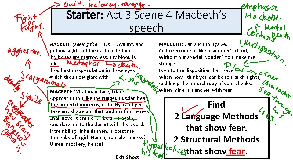 Starter: Act 3 Scene 4 Macbeth’s speech MACBETH (seeing the GHOST) Avaunt, and quit