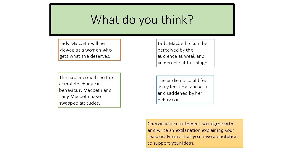 What do you think? Lady Macbeth will be viewed as a woman who gets