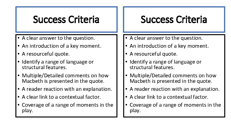 Success Criteria • • • • A clear answer to the question. An introduction