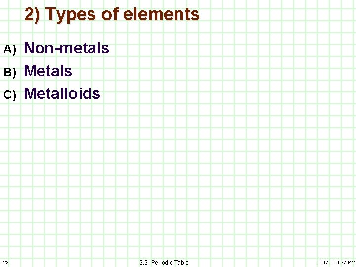 2) Types of elements A) B) C) 23 Non-metals Metalloids 3. 3 Periodic Table