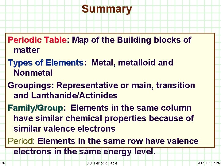 Summary Periodic Table: Table Map of the Building blocks of matter Types of Elements: