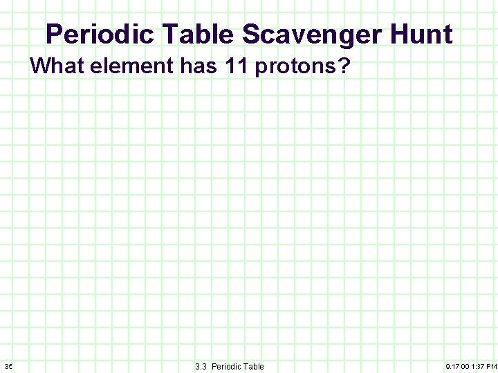 Periodic Table Scavenger Hunt What element has 11 protons? 35 3. 3 Periodic Table