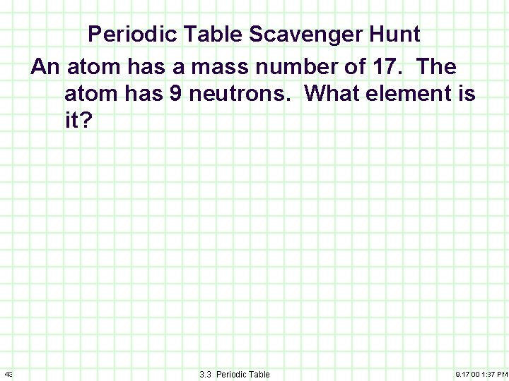 Periodic Table Scavenger Hunt An atom has a mass number of 17. The atom