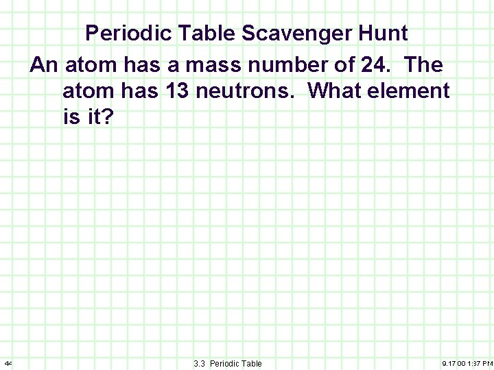 Periodic Table Scavenger Hunt An atom has a mass number of 24. The atom