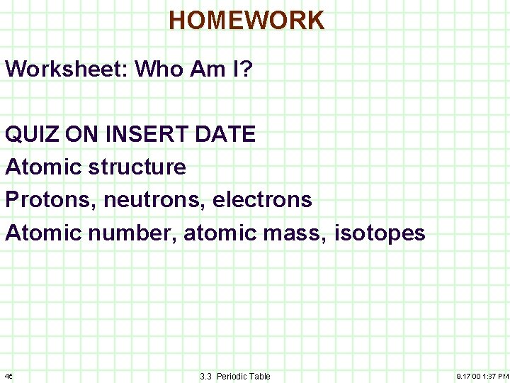 HOMEWORK Worksheet: Who Am I? QUIZ ON INSERT DATE Atomic structure Protons, neutrons, electrons