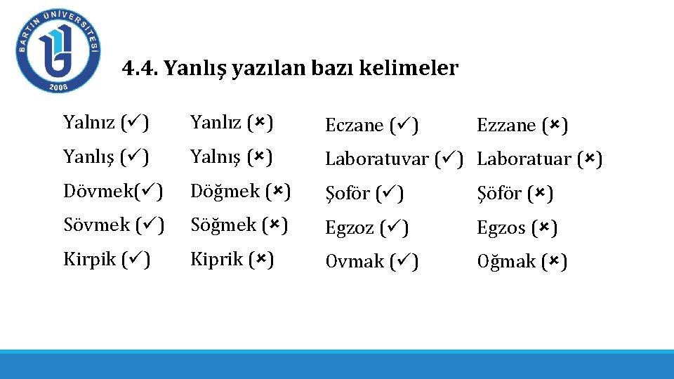 4. 4. Yanlış yazılan bazı kelimeler Yalnız ( ) Yanlız ( ) Eczane (