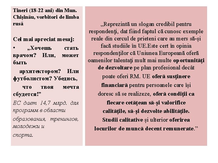 Tineri (18 -22 ani) din Mun. Chișinău, vorbitori de limba rusă Cel mai apreciat