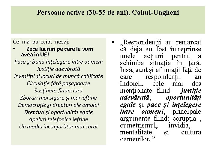 Persoane active (30 -55 de ani), Cahul-Ungheni Cel mai apreciat mesaj: • Zece lucruri