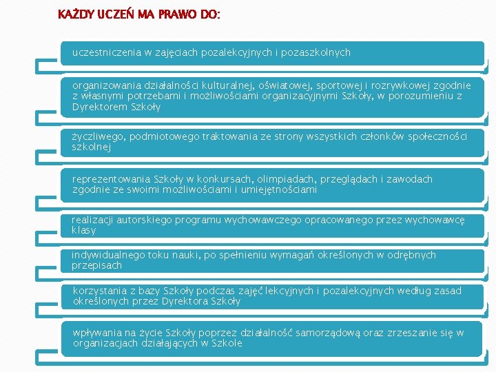 KAŻDY UCZEŃ MA PRAWO DO: uczestniczenia w zajęciach pozalekcyjnych i pozaszkolnych organizowania działalności kulturalnej,