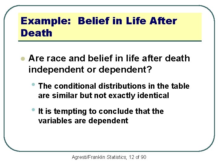 Example: Belief in Life After Death l Are race and belief in life after