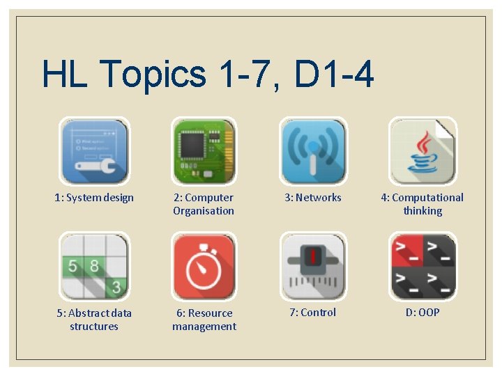 HL Topics 1 -7, D 1 -4 1: System design 2: Computer Organisation 3: