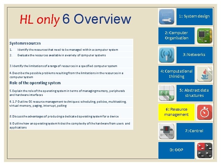 HL only 6 Overview Systemresources 1. Identify the resources that need to be managed