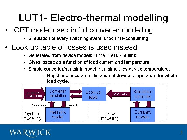 LUT 1 - Electro-thermal modelling • IGBT model used in full converter modelling •