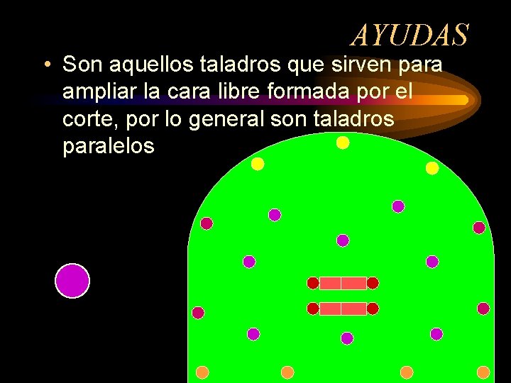 AYUDAS • Son aquellos taladros que sirven para ampliar la cara libre formada por