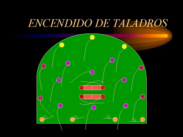 ENCENDIDO DE TALADROS 