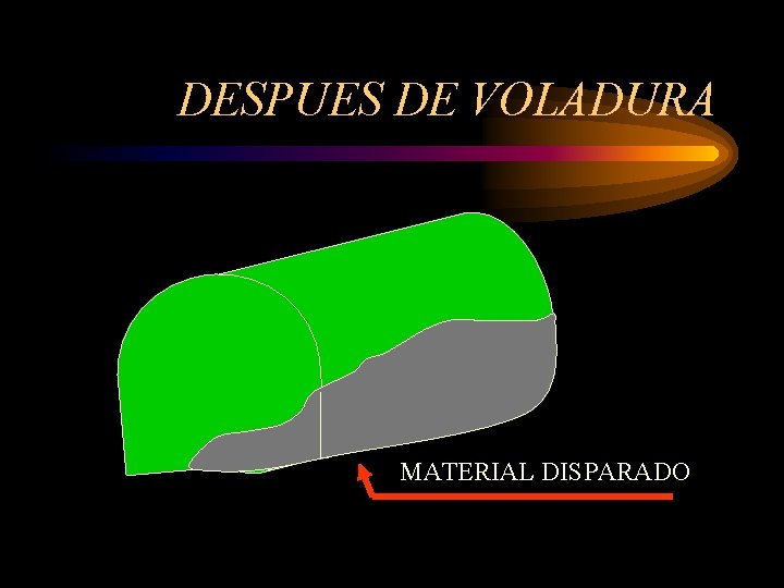 DESPUES DE VOLADURA MATERIAL DISPARADO 