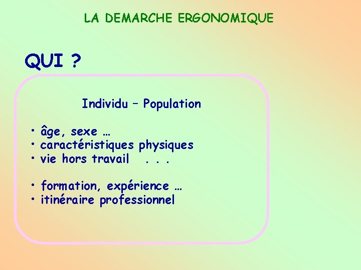 LA DEMARCHE ERGONOMIQUE QUI ? Individu – Population • âge, sexe … • caractéristiques