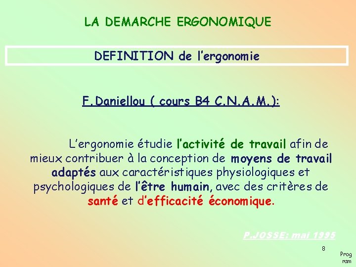 LA DEMARCHE ERGONOMIQUE DEFINITION de l’ergonomie F. Daniellou ( cours B 4 C. N.