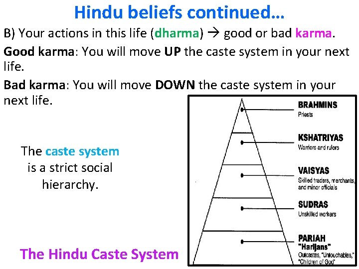 Hindu beliefs continued… B) Your actions in this life (dharma) good or bad karma.