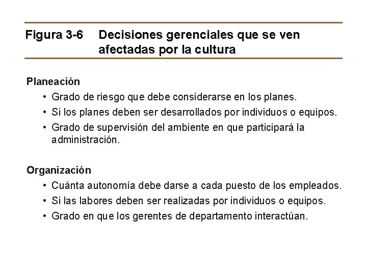 Figura 3 -6 Decisiones gerenciales que se ven afectadas por la cultura Planeación •