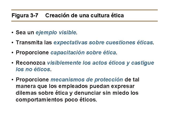 Figura 3 -7 Creación de una cultura ética • Sea un ejemplo visible. •