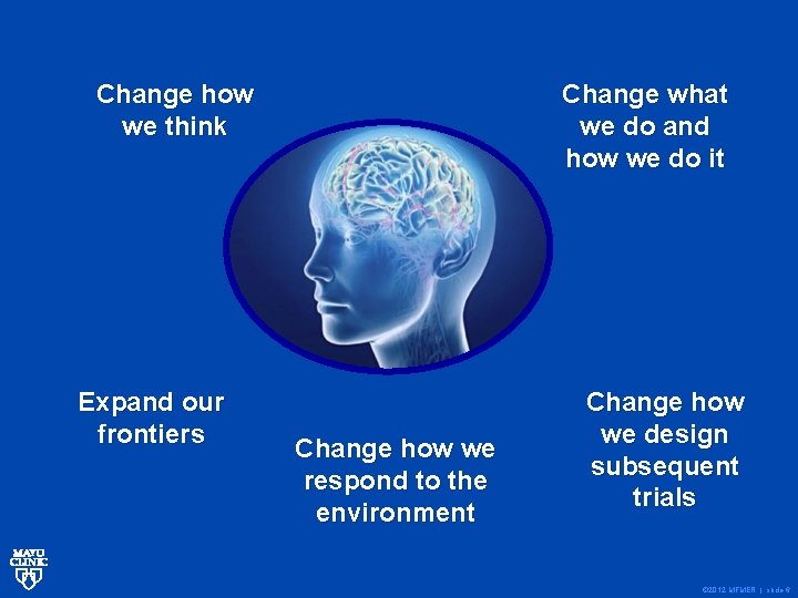 Change how we think Expand our frontiers Change what we do and how we