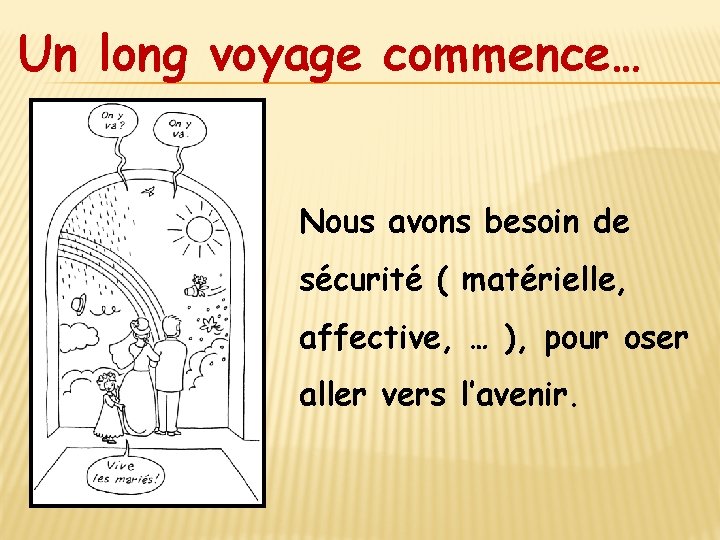 Un long voyage commence… Nous avons besoin de sécurité ( matérielle, affective, … ),