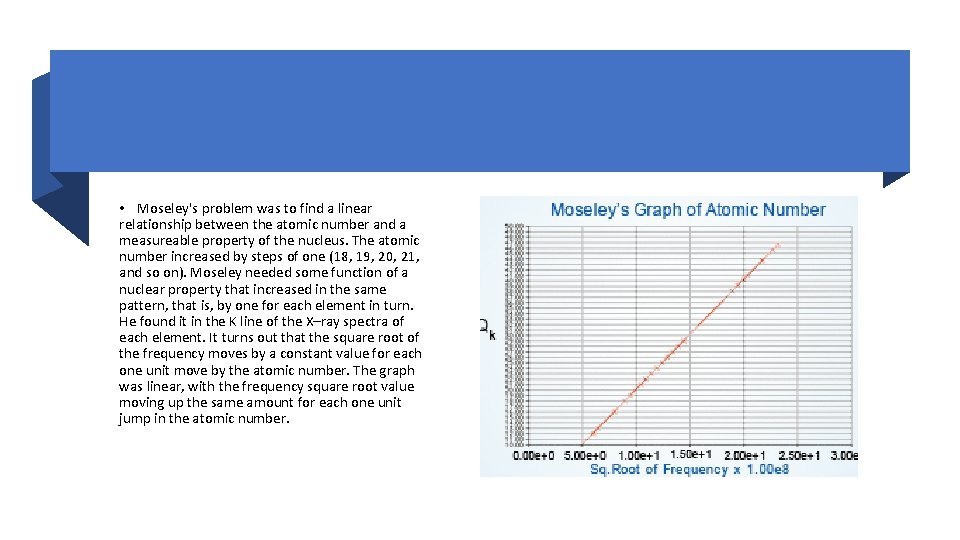  • Moseley's problem was to find a linear relationship between the atomic number