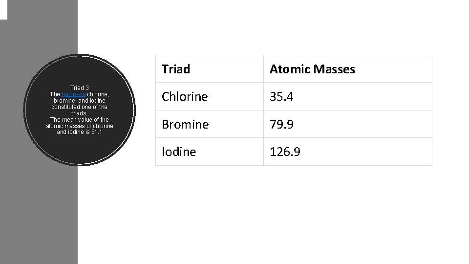 Triad 3 The halogens chlorine, bromine, and iodine constituted one of the triads. The