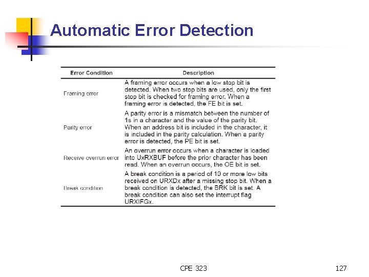 Automatic Error Detection CPE 323 127 