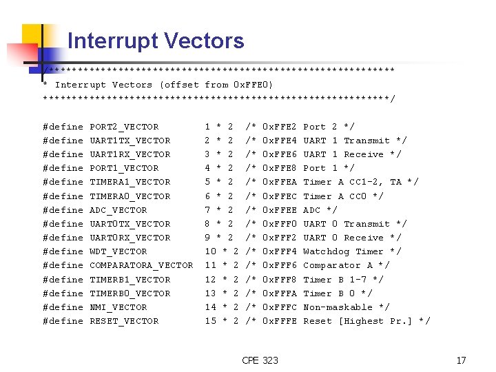 Interrupt Vectors /****************************** * Interrupt Vectors (offset from 0 x. FFE 0) ******************************/ #define