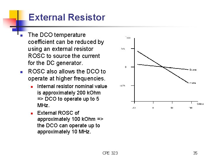 External Resistor n n The DCO temperature coefficient can be reduced by using an