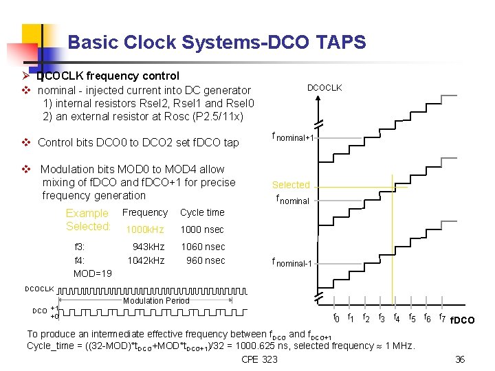 Basic Clock Systems-DCO TAPS Ø DCOCLK frequency control v nominal - injected current into