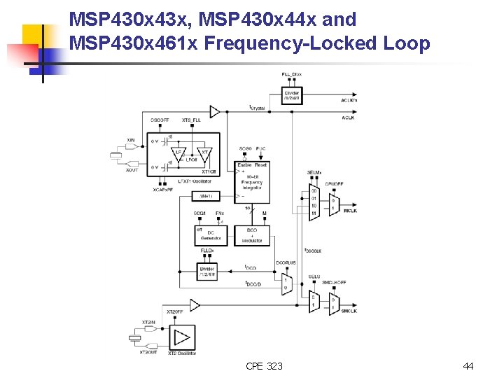 MSP 430 x 43 x, MSP 430 x 44 x and MSP 430 x