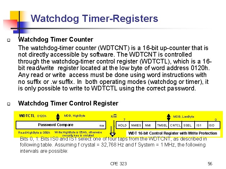 Watchdog Timer-Registers q q Watchdog Timer Counter The watchdog-timer counter (WDTCNT) is a 16