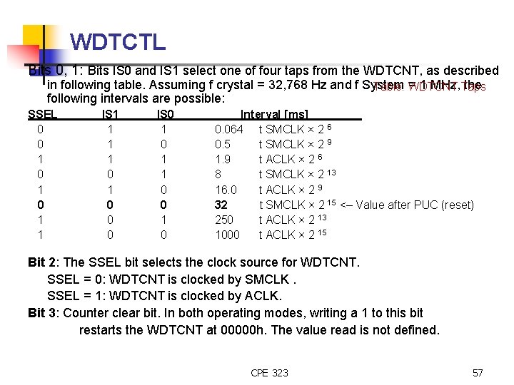 WDTCTL Bits 0, 1: Bits IS 0 and IS 1 select one of four