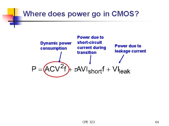 Where does power go in CMOS? Dynamic power consumption Power due to short-circuit current