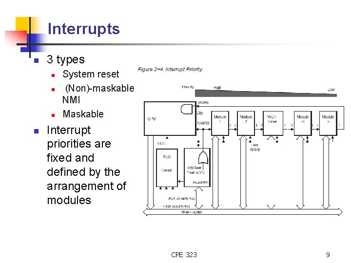 Interrupts n 3 types n n System reset (Non)-maskable NMI Maskable Interrupt priorities are