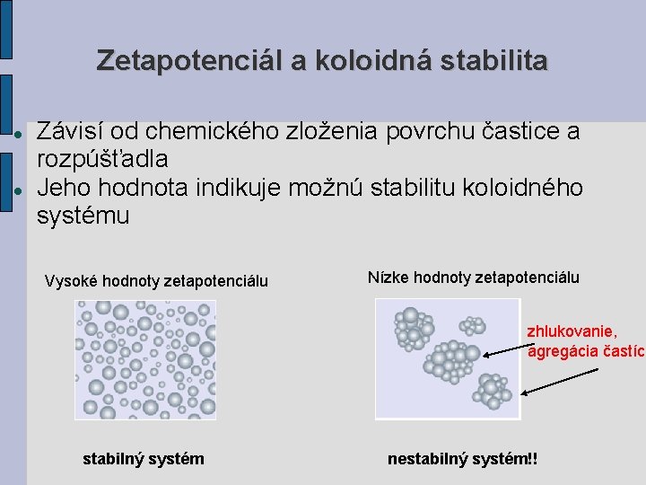 Zetapotenciál a koloidná stabilita Závisí od chemického zloženia povrchu častice a rozpúšťadla Jeho hodnota